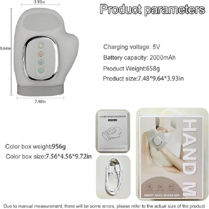 Sa3f8e95d58fe4cfe88ce287dad6b4cb7C